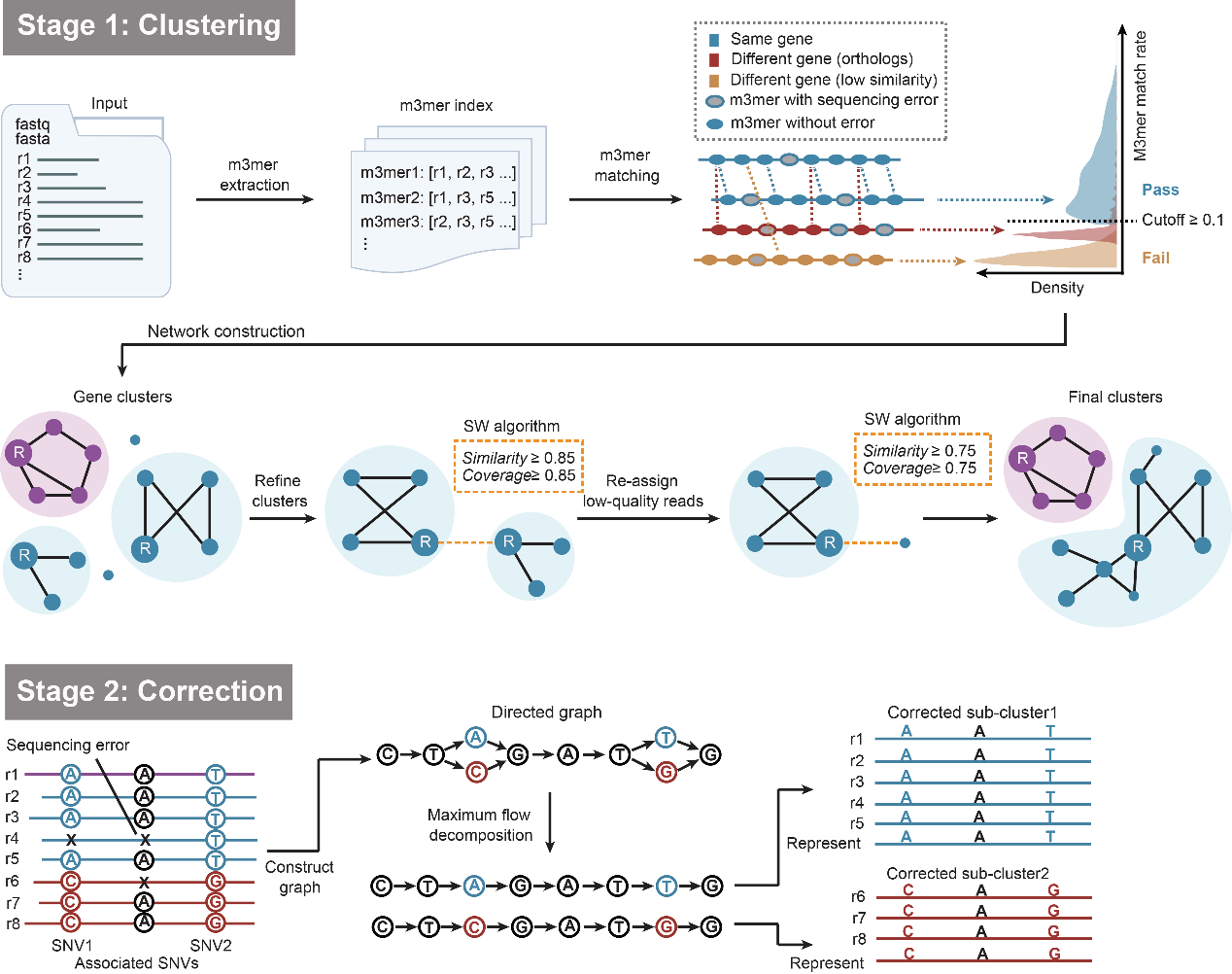 ibet·(正版)官网 -官方app下载